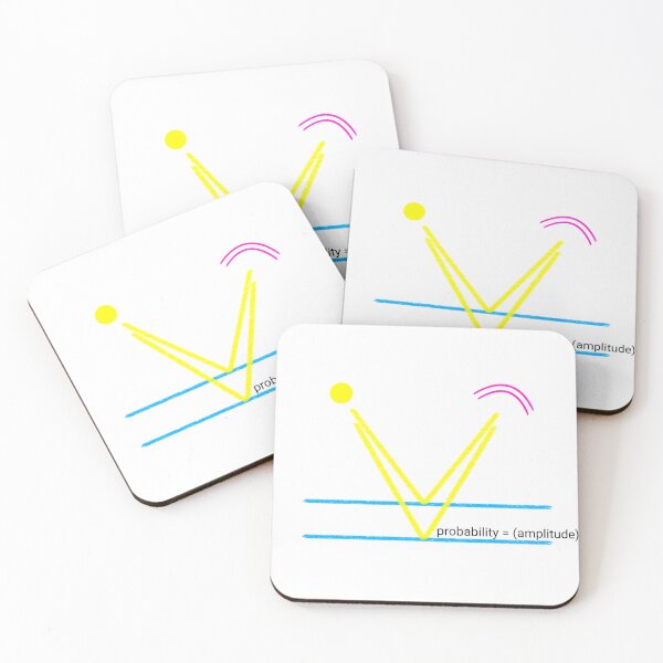 Item preview, Probability = Amplitude squared designed and sold by PhotonGhosts.
