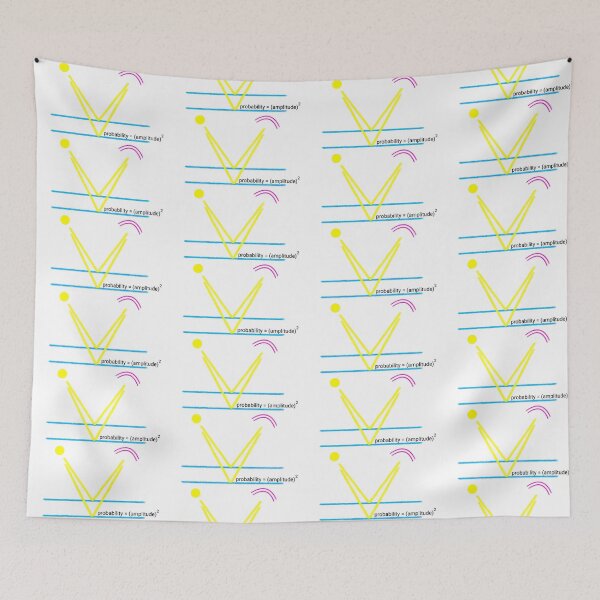 Item preview, Probability = Amplitude squared designed and sold by PhotonGhosts.