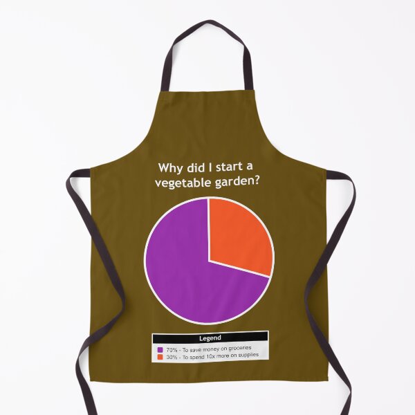 Item preview, Why Did I Start a Vegetable Garden? designed and sold by TheDirtyType.