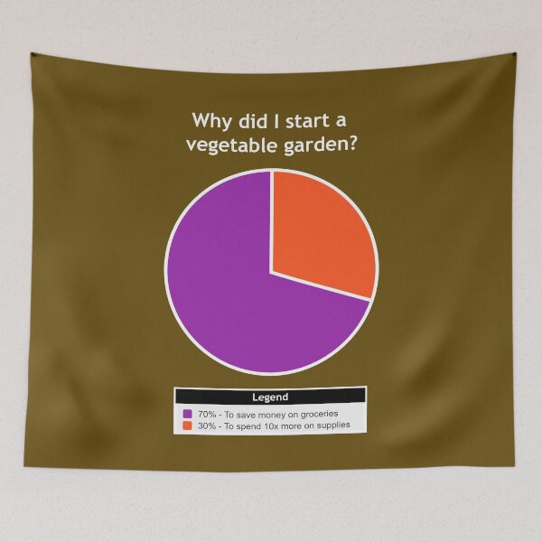 Item preview, Why Did I Start a Vegetable Garden? designed and sold by TheDirtyType.