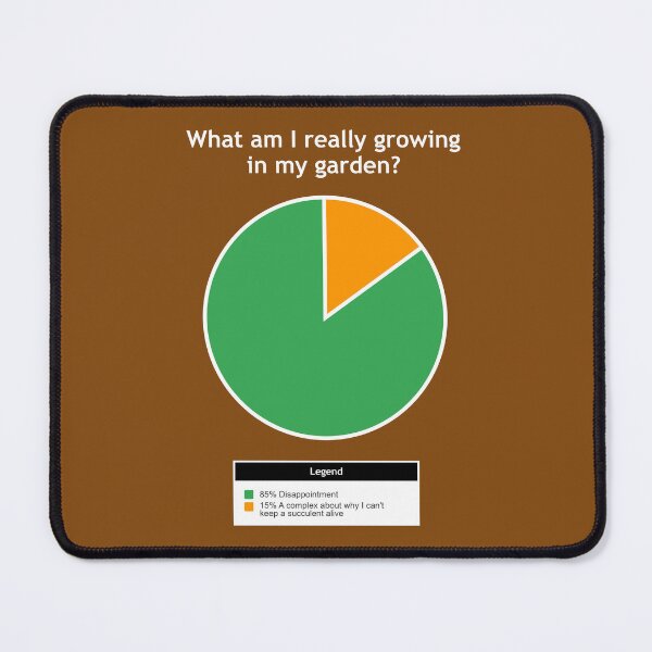 Item preview, What Am I Really Growing In My Garden? designed and sold by TheDirtyType.