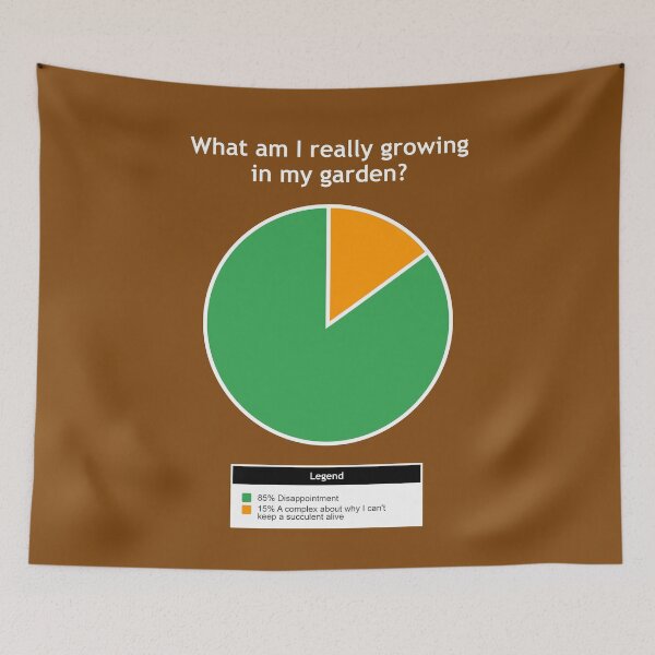 Item preview, What Am I Really Growing In My Garden? designed and sold by TheDirtyType.