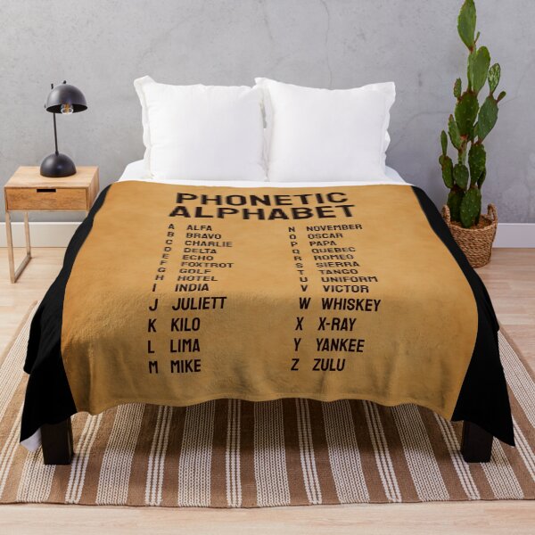 Item preview, Phonetic Alphabet – Vintage Style Military Chart Design designed and sold by AnnSign.