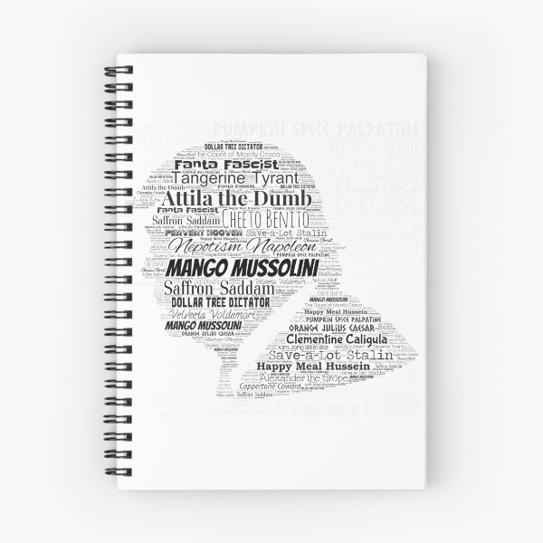 Item preview, Wordcloud - Mango Mussolini designed and sold by dtheiris.
