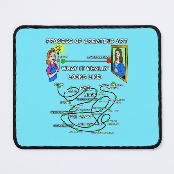 Item preview, Process Of Creating Art: What It Really Looks Like designed and sold by Kate Miller Illustrator.