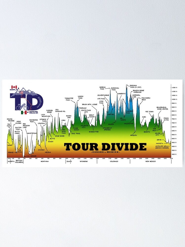 Thumbnail 1 of 3, Poster, Tour Divide Elevation Profile, TD Logo designed and sold by schillingsworth.