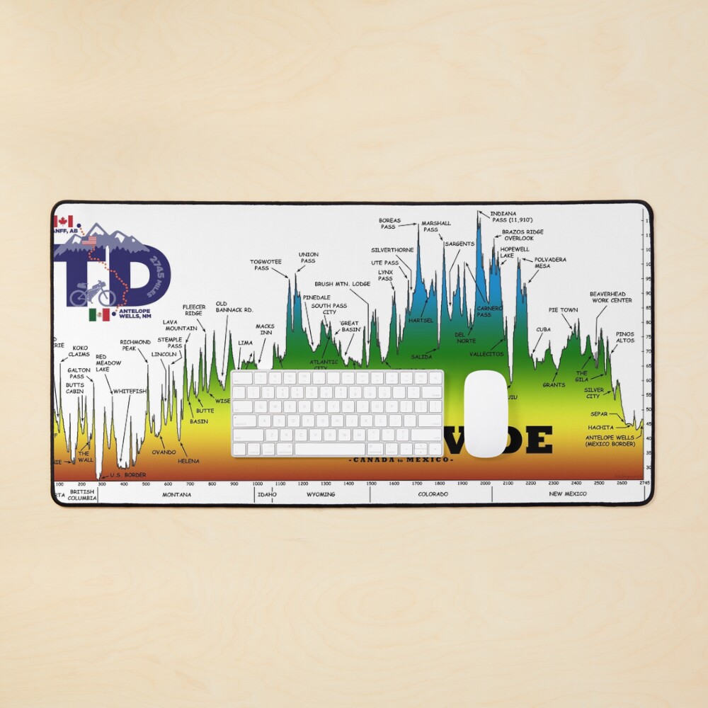 Item preview, Desk Mat designed and sold by schillingsworth.