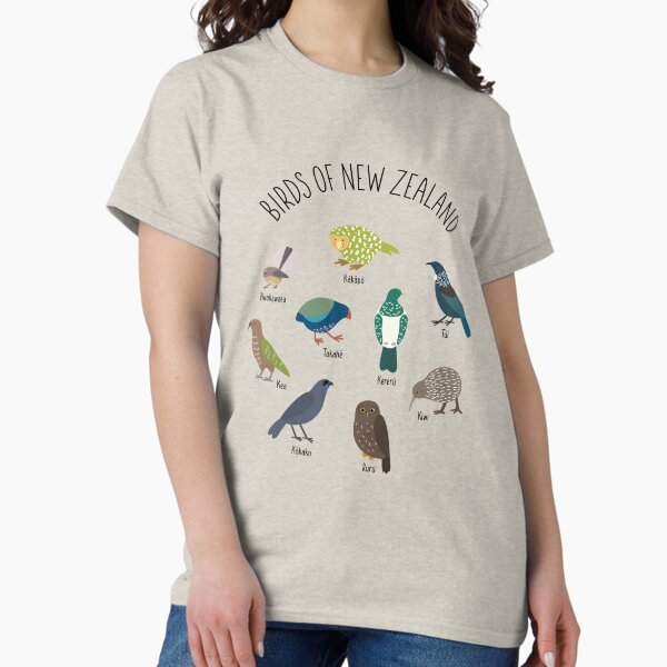 Item preview, Birds Of New Zealand - Kiwi, Kakapo, Tui, Fantail, Kaka, Kea designed and sold by Rebeccatiana.nz.