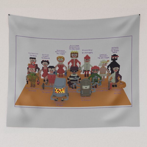 Item preview, CyberAttack - Red Team designed and sold by Lisandro Tapia.