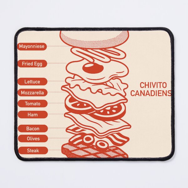 Item preview, How to Make a Chivito Canadiense designed and sold by zumerdiego.