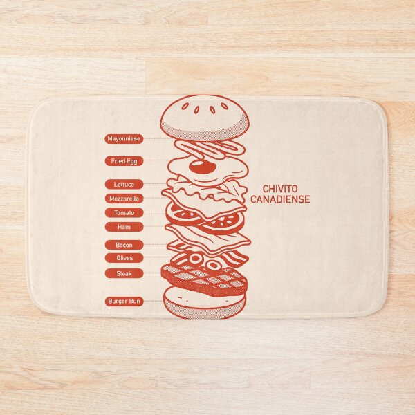 Item preview, How to Make a Chivito Canadiense designed and sold by zumerdiego.