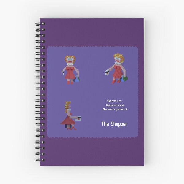 Item preview, CyberAttack - The Shopper - Profile designed and sold by Lisandro Tapia.
