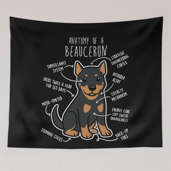 Item preview, Beauceron Cropped Dog Anatomy designed and sold by Clara Hollins.