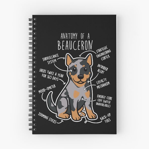 Item preview, Harlequin Beauceron Cropped Dog Anatomy designed and sold by Clara Hollins.