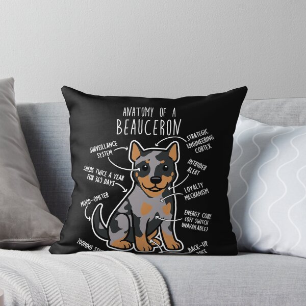 Item preview, Harlequin Beauceron Cropped Dog Anatomy designed and sold by Clara Hollins.