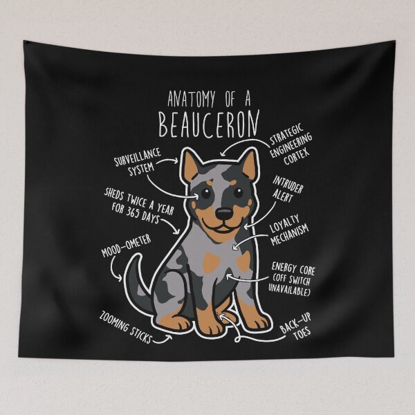 Item preview, Harlequin Beauceron Cropped Dog Anatomy designed and sold by Clara Hollins.