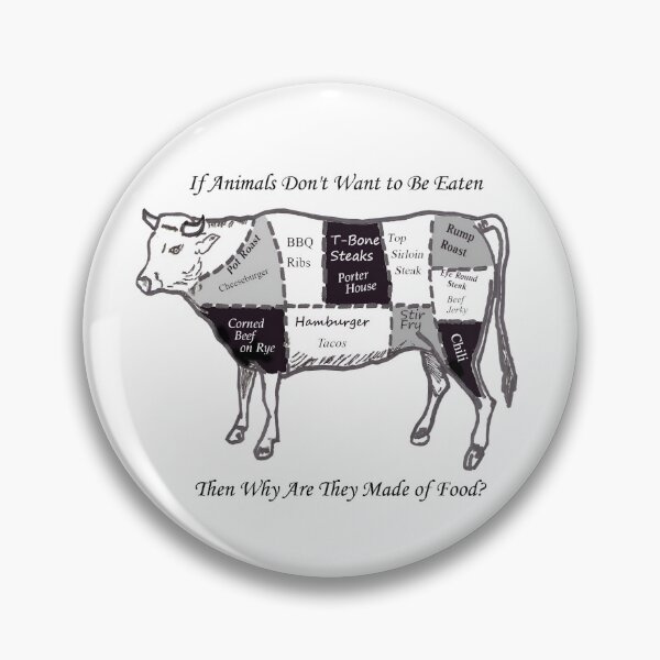 Item preview, Why are Animals Made of Food designed and sold by SnarkyPizzaGuy.