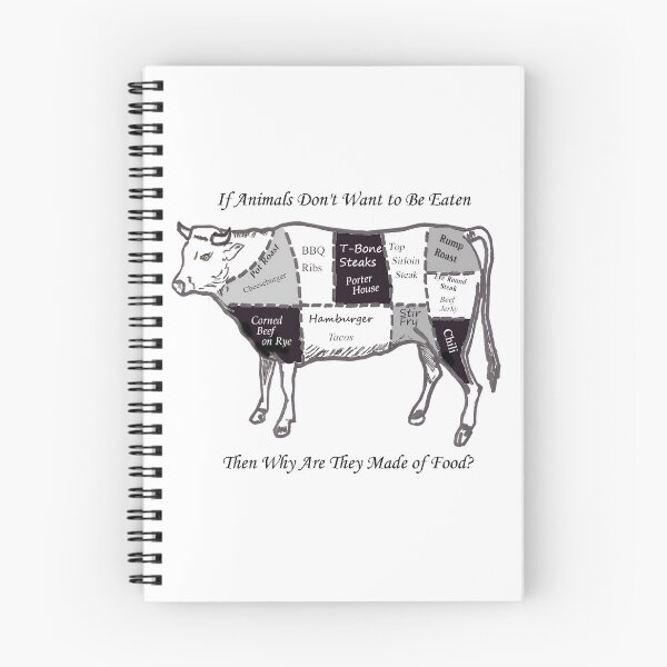 Item preview, Why are Animals Made of Food designed and sold by SnarkyPizzaGuy.