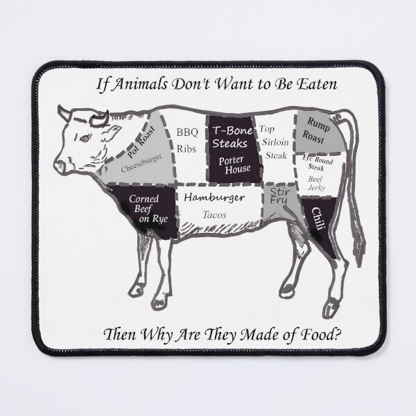 Item preview, Why are Animals Made of Food designed and sold by SnarkyPizzaGuy.