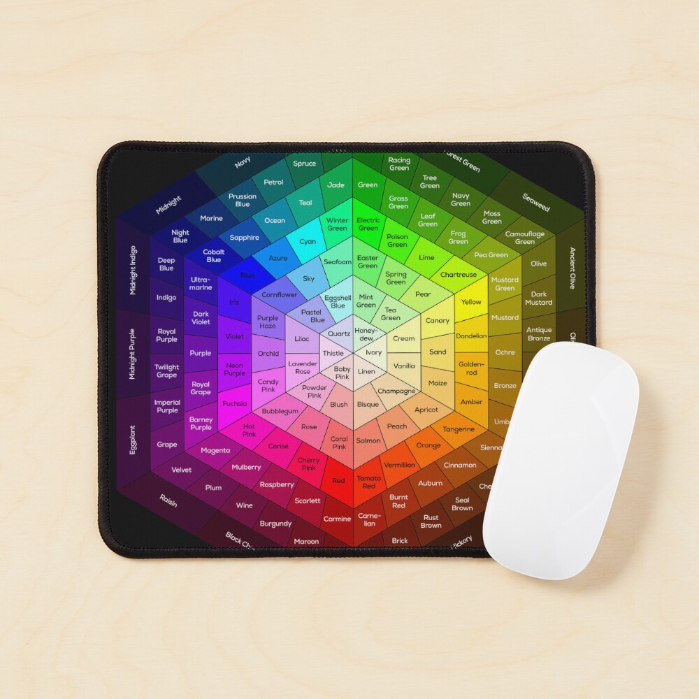 Item preview, Mouse Pad designed and sold by Craphe.