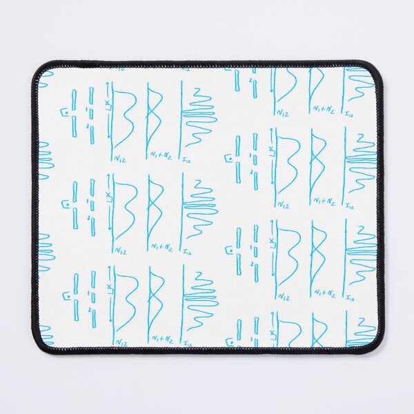 Item preview, Feynman's Chalkboard designed and sold by PhotonGhosts.