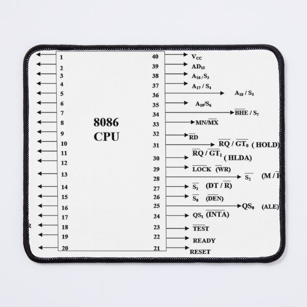 Item preview, Intel 8086 processor diagram designed and sold by Jagaroth.