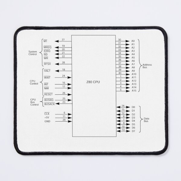 Item preview, Zilog Z80 processor diagram designed and sold by Jagaroth.