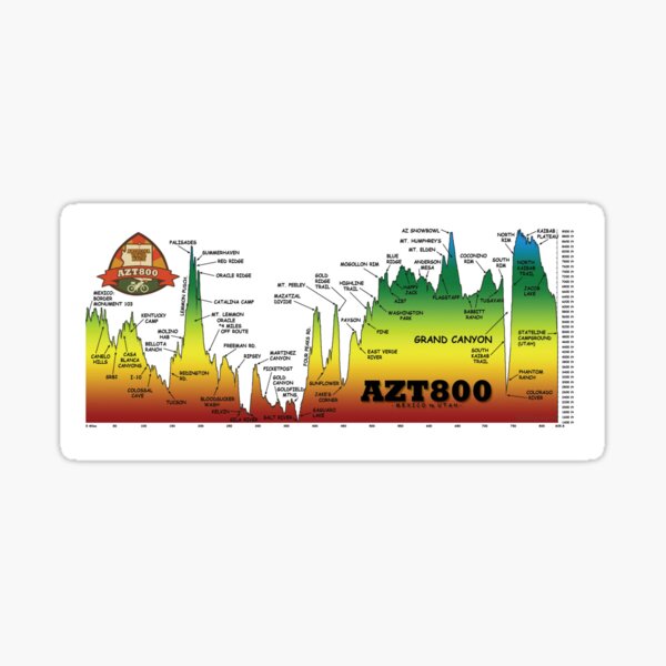 Item preview, AZT800 Elevation Profile designed and sold by schillingsworth.
