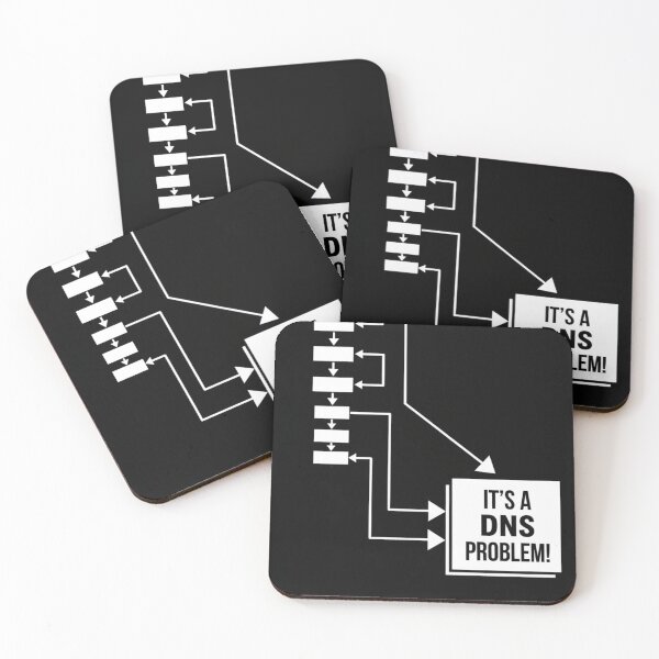 Item preview, It's Always a DNS Problem - Flowchart DevOps SysAdmin Humor designed and sold by ThisNetWear.