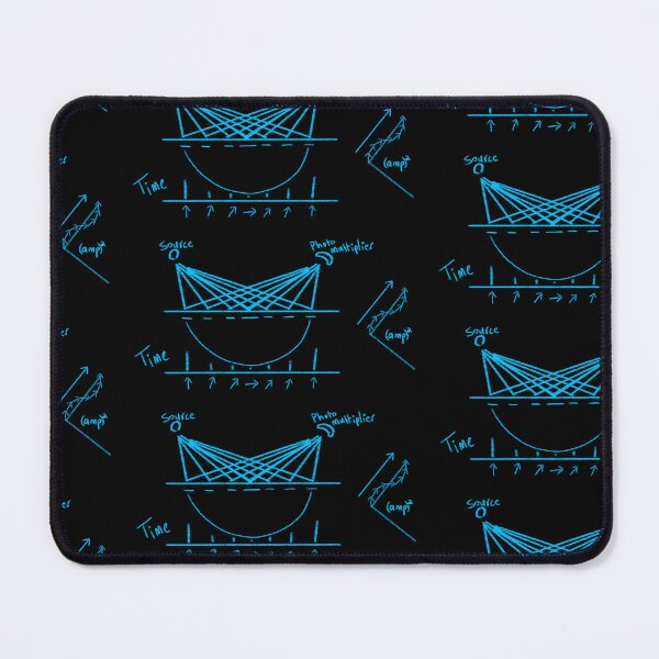 Item preview, Feynman's chalkboard 2 designed and sold by PhotonGhosts.