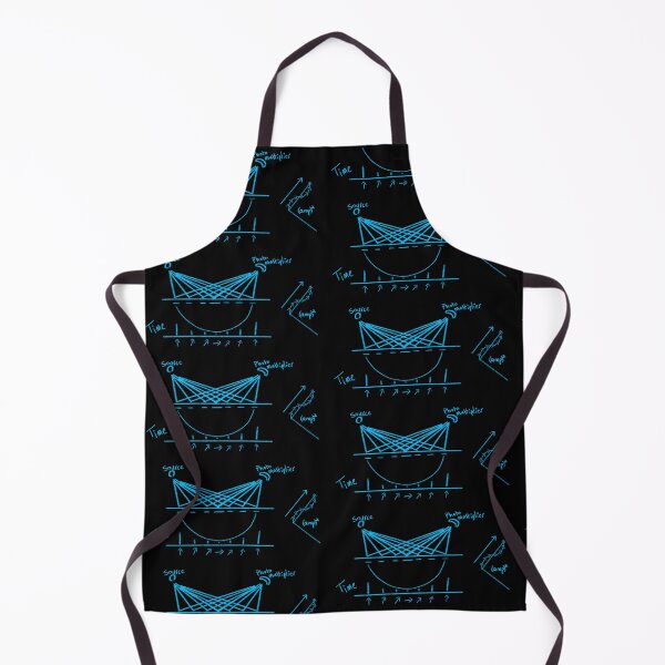 Item preview, Feynman's chalkboard 2 designed and sold by PhotonGhosts.