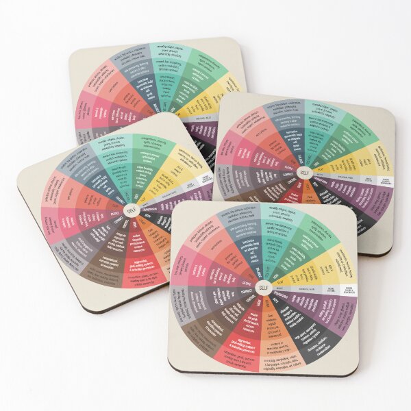 Item preview, The Wheel of Motives designed and sold by Craphe.