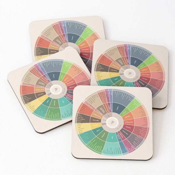 Item preview, Wheel of Wine Flavors designed and sold by Craphe.