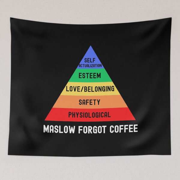 Item preview, Maslow Forgot Coffee | Maslow's Hierarchy Of Needs | Cognitive Psychology | Mental Health | Psychologist | Social Psychology | Clinical Psychology | Abnormal Psychology designed and sold by jadedscientist.