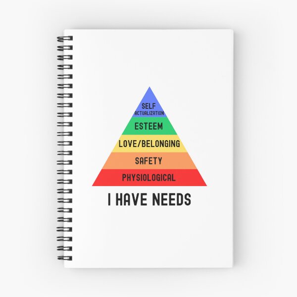 Item preview, I Have Needs | Maslow's Hierarchy Of Needs | Developmental Psychology | Cognitive Psychology | Clinical Psychology | Abnormal Psychology designed and sold by jadedscientist.