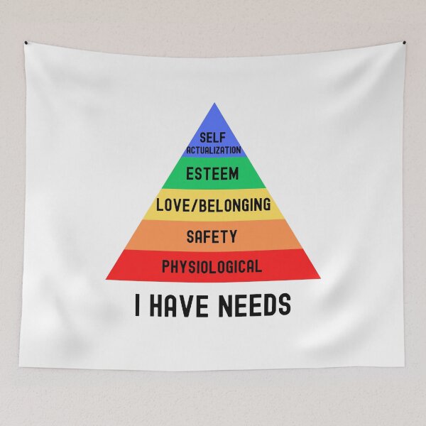 Item preview, I Have Needs | Maslow's Hierarchy Of Needs | Developmental Psychology | Cognitive Psychology | Clinical Psychology | Abnormal Psychology designed and sold by jadedscientist.