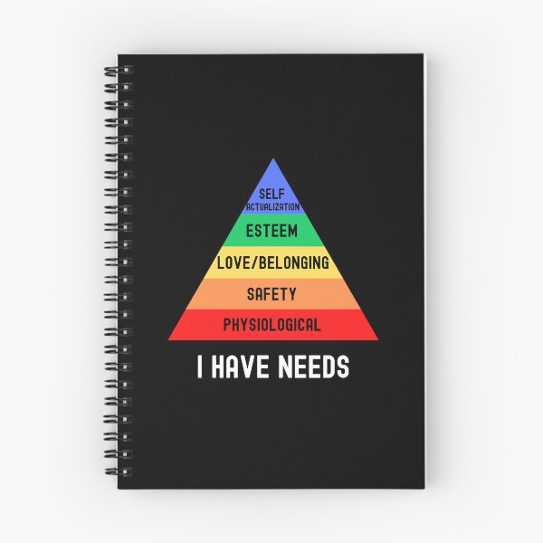 Item preview, I Have Needs | Maslow's Hierarchy Of Needs | Cognitive Psychology | Developmental Psychology | Clinical Psychology | Social Psychology | Abnormal Psychology designed and sold by jadedscientist.