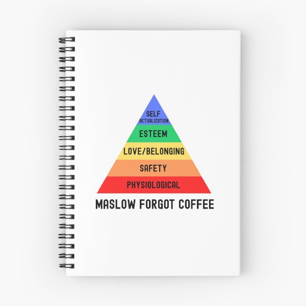 Item preview, Maslow Forgot Coffee | Maslow's Hierarchy Of Needs | Mental Health | Cognitive Psychology | Psychologist | Social Psychology | Clinical Psychology | Abnormal Psychology designed and sold by jadedscientist.