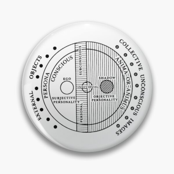 Item preview, Carl Jung's Model of the Psyche designed and sold by alltypes-people.