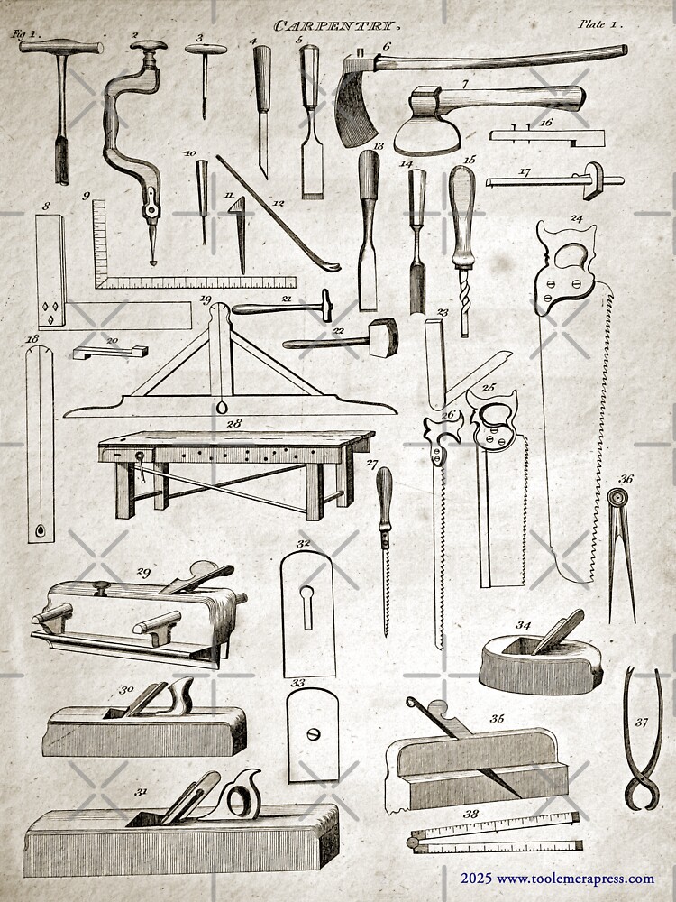 Thumbnail 3 of 3, Sticker, Old Woodworking Tools, 1813 Circle Of The Mechanical Arts designed and sold by PrintsAntiqua.