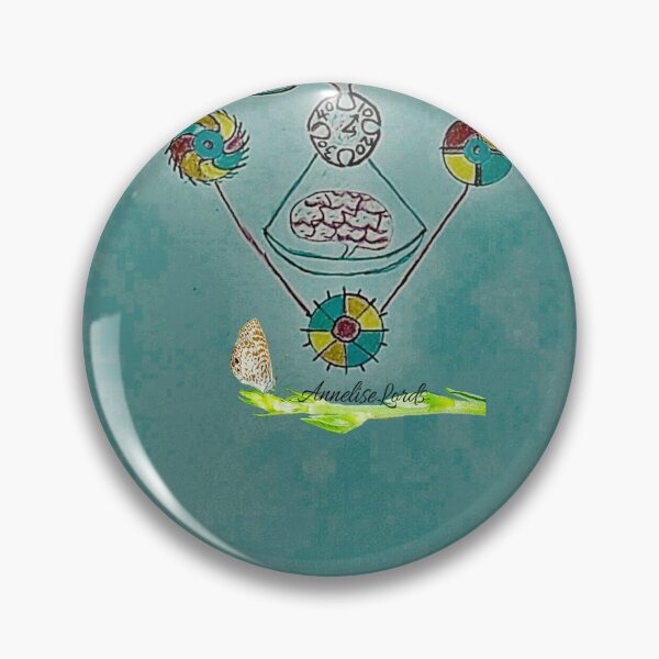 Item preview, A Deep Thinker. 7/22 designed and sold by Unlimited Imagination .