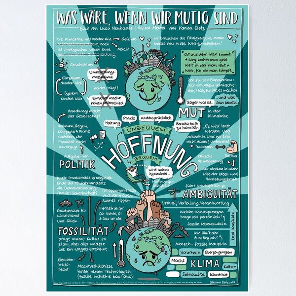 Item preview, Kopie von The Perfection Trap- Visual Memo by Karina Stolz designed and sold by VisualMemos.