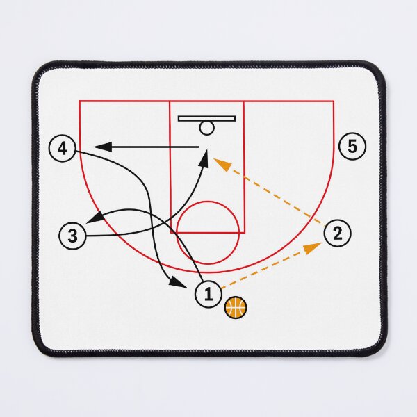 Item preview, Motion offense 3 designed and sold by dwinya.