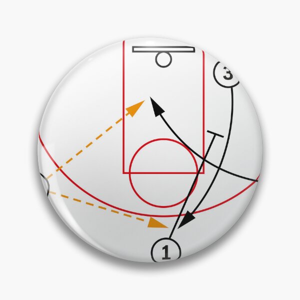 Item preview, Basketball motion offense designed and sold by dwinya.