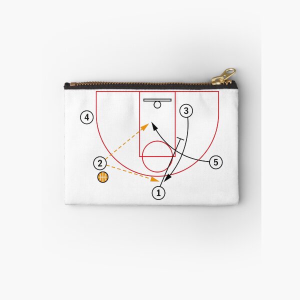 Item preview, Basketball motion offense designed and sold by dwinya.