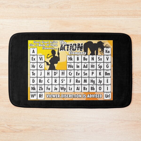Item preview, The Action Elements designed and sold by WhatProductions.
