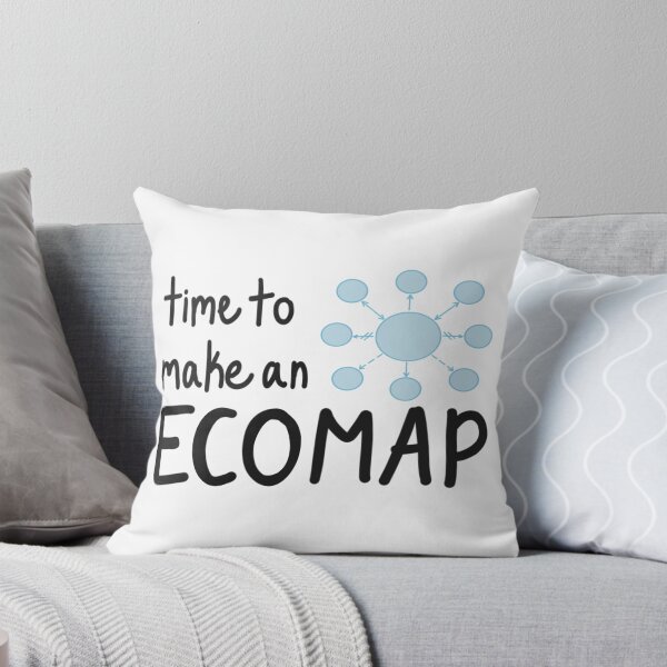 Item preview, Time to Make an Ecomap! (Social Work) designed and sold by CreationsByMR.