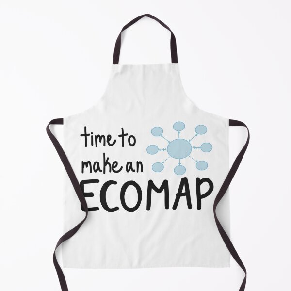 Item preview, Time to Make an Ecomap! (Social Work) designed and sold by CreationsByMR.