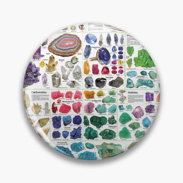 Item preview, Minerals designed and sold by orlandoellio.