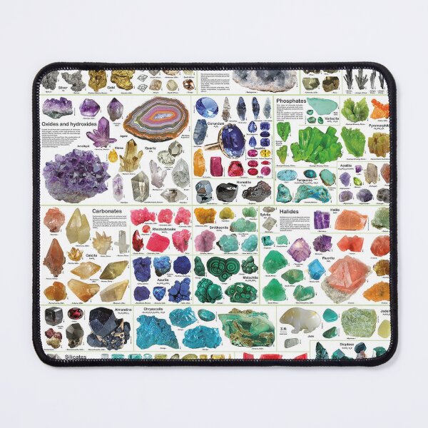 Item preview, Minerals designed and sold by orlandoellio.